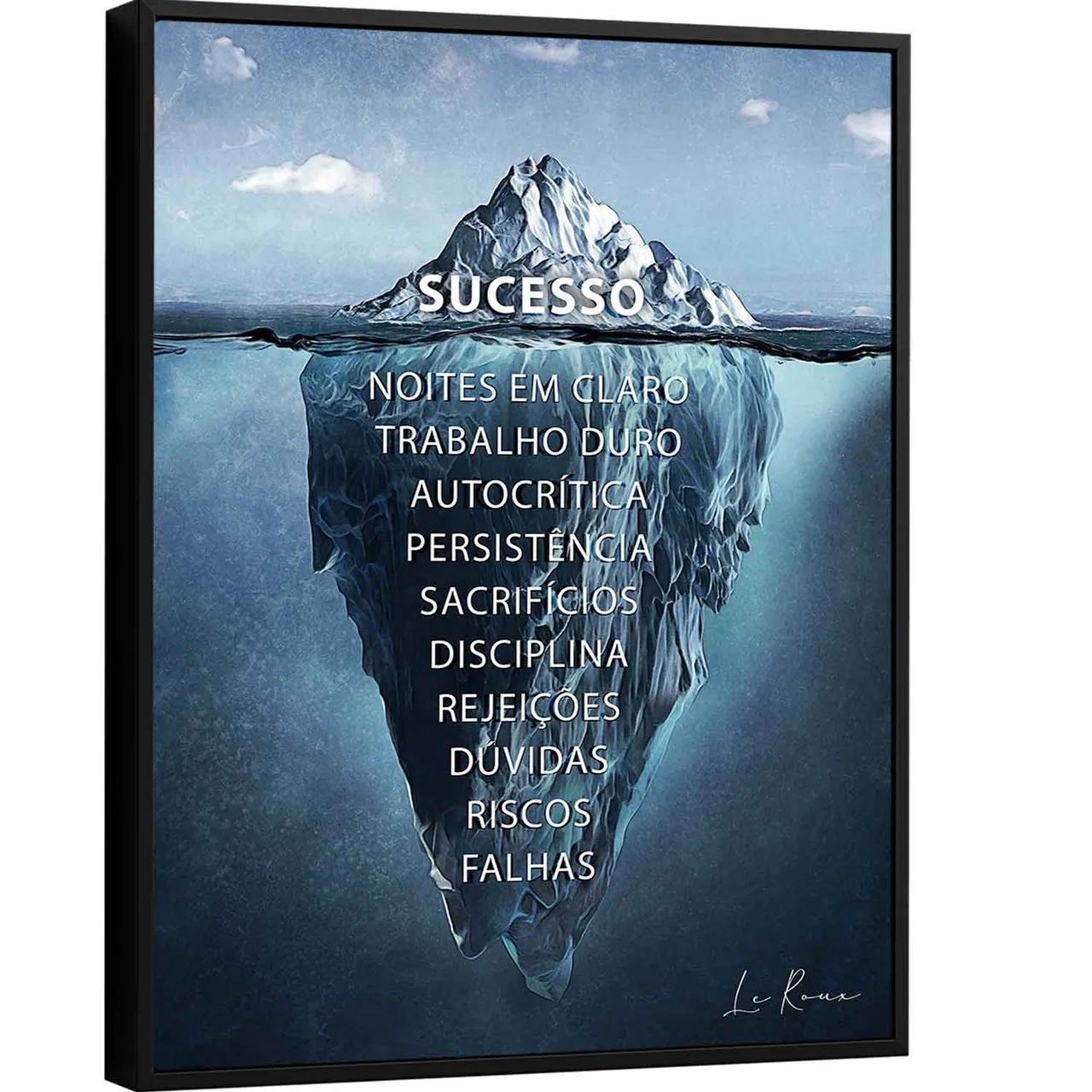 Quadro Iceberg do Sucesso, de Le Roux, com a palavra sucesso na ponta e as palavras submersas embaixo da linha d'água