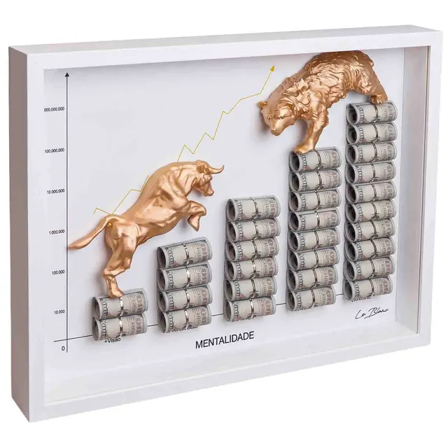 The White Financial Chart of $uccess