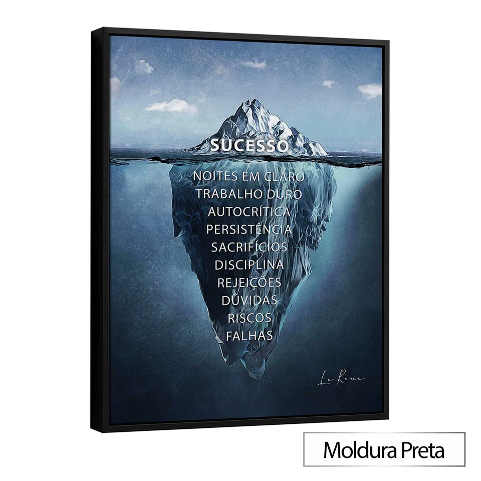 Quadro Iceberg do Sucesso