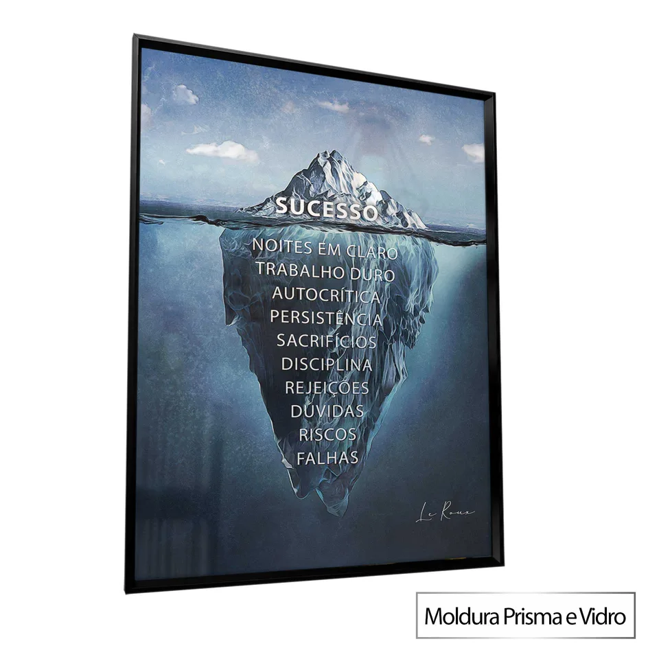 Quadro Iceberg do Sucesso