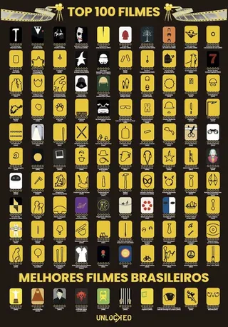TOP 100 Filmes para Raspar Unlocked - Mapa de Raspar | QuadrosDecorativos.com