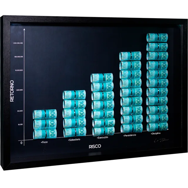 The Money Chart of success Capa