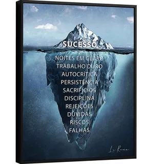 Quadro Iceberg do Sucesso