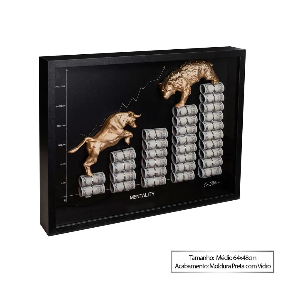 Quadro The Golden Financial Chart of $uccess, de Le Blanc — foto 14