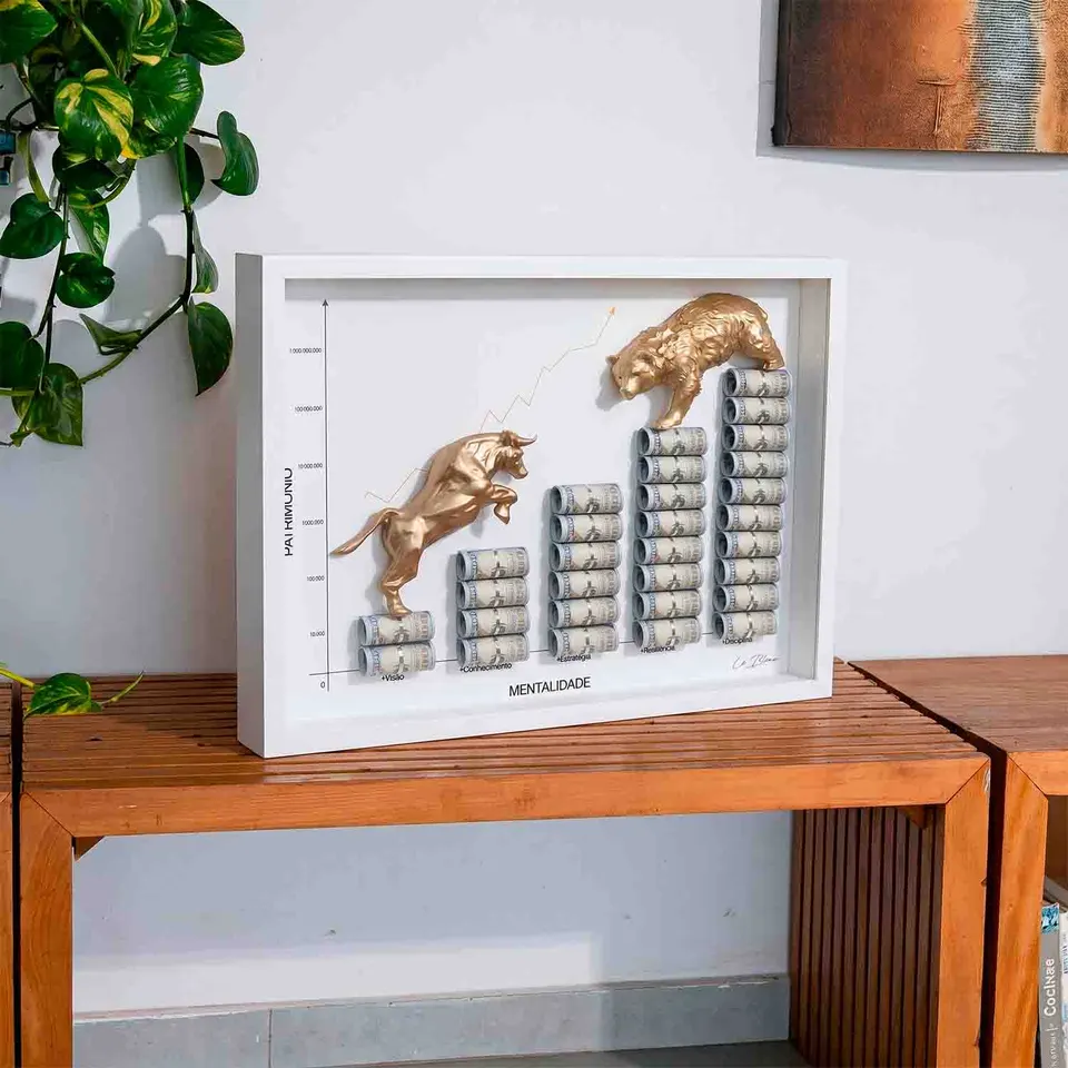 Quadro The White Financial Chart of $uccess, de Le Blanc — foto 6